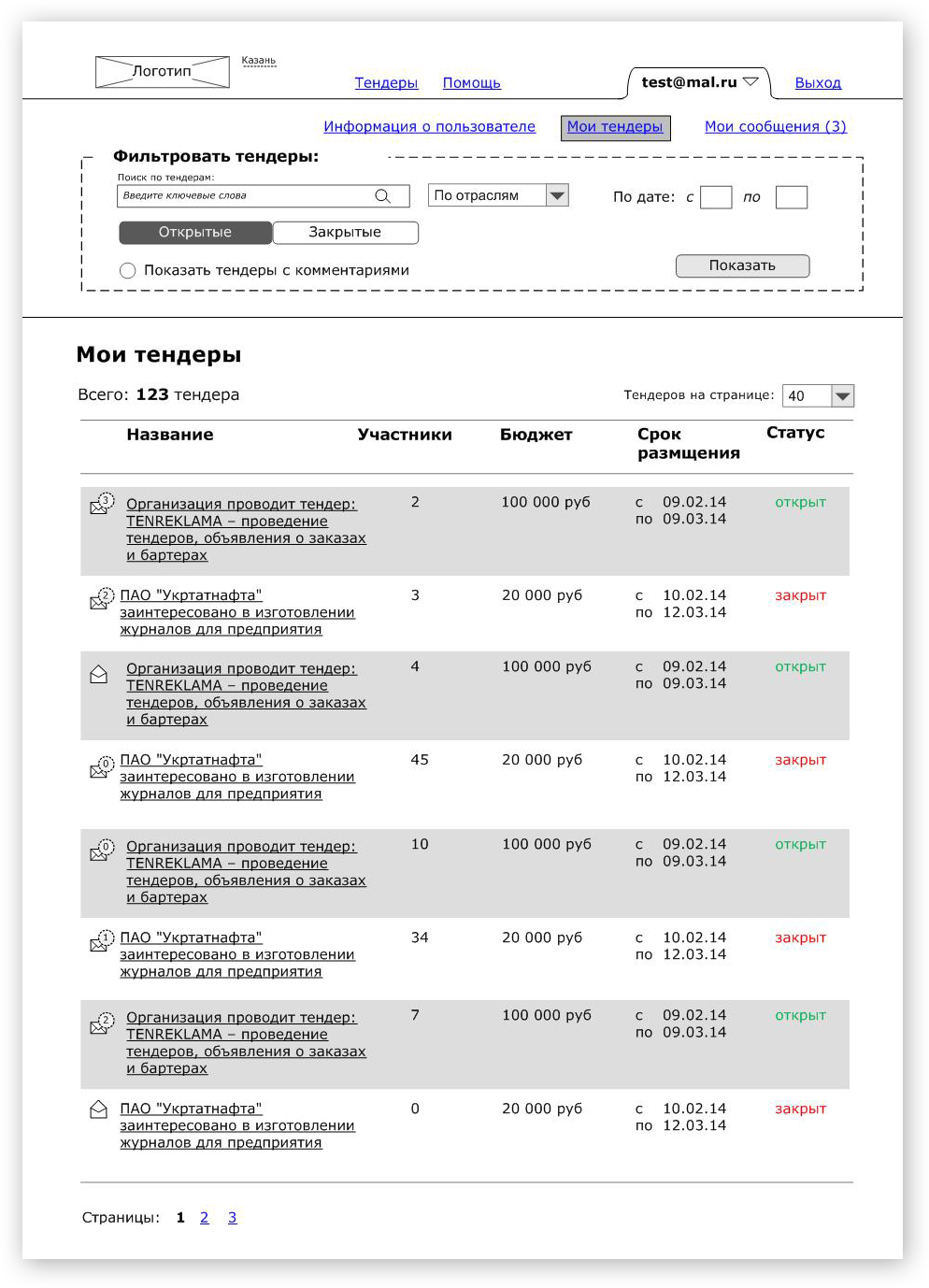 Прототип страницы &laquo;Мои тендеры&raquo;